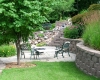 Forever Green Coralville Iowa Patios retaining wall pond plantings